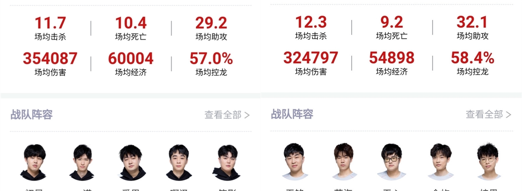 这不仅是对