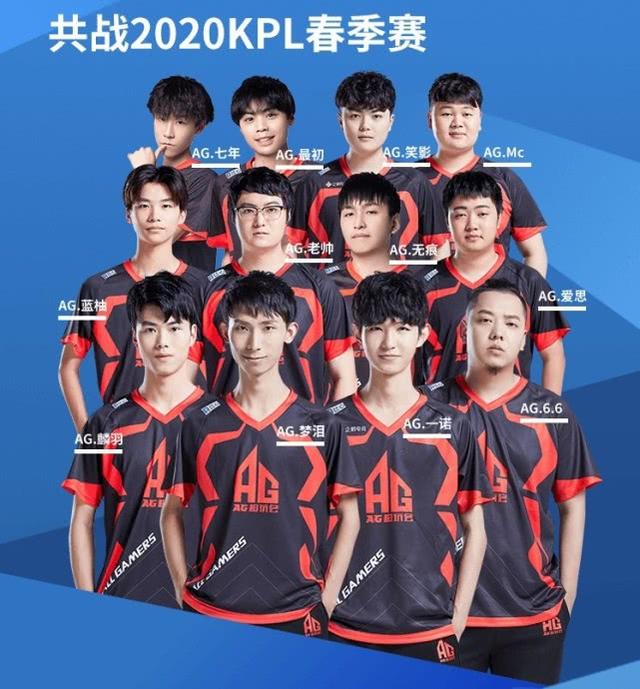 场比赛中的