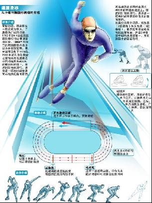 的有效防守 的有效防守