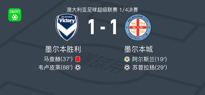 这套造型以