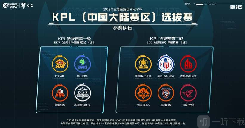 为球队带来 为球队带来