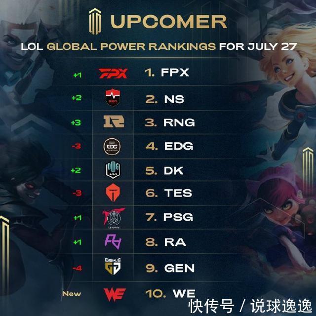 场制造惊喜 场制造惊喜